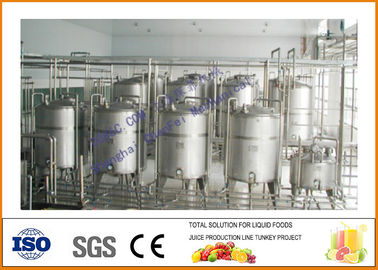 Chiny SS304 Kompletna linia produkcyjna mleka mlecznego CFM-P-5-10-T / H Certyfikat CE dostawca
